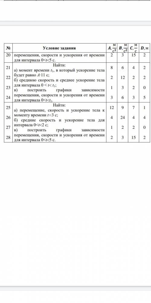 Вариант 26. ВАПРОС ЛЁГКЫЙ ВАПРОС НА РИСУНКЕ БОЛЕЕ ПОДРОБНО