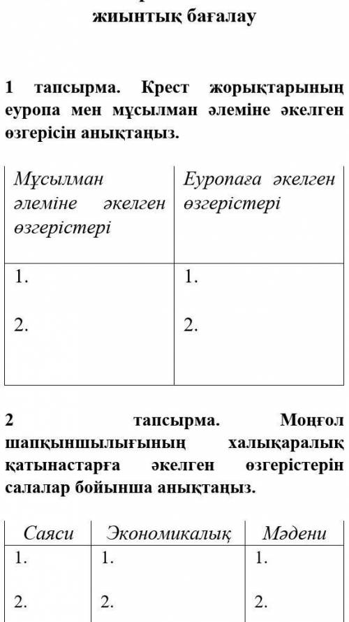 Крест жорықтарының еуропа мен мұсылман әлеміне әкелген өзгерісін анықтаңыз.​