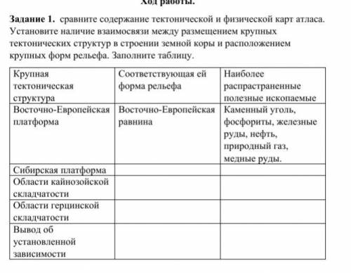 Сравните содержание тектонической и физической карт атласа. Установите наличие взаимосвязи между раз