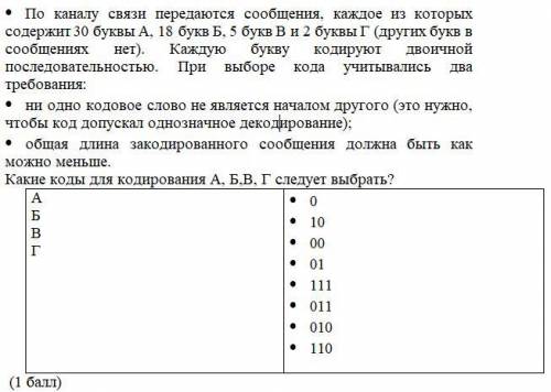 с заданием по информатике Все на картинке