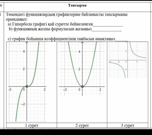 беремКөмектесіңдерш алгебрадан​