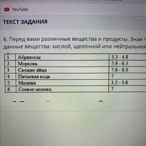 2 Морковь 59-63 3 Свежие яйца 7.6 - 8.0 Питьевая вода 7 Малина 6 Соевое молоко, 7. [2] 4 5 3.2-3.6 З