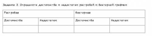 Информатика скоро сдавать СОР умоляю вас класс буду очень благодарна за ответ​