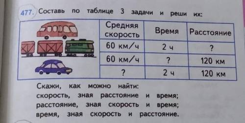 напишите фигню или если будет неправильно получите жалобу и бан​