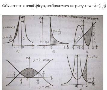 Обчислити площі фігур, зображених на рисунках в), г), д)