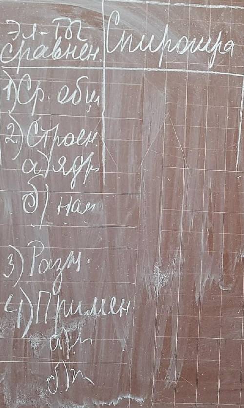 1321#21332нпвййцеппп12321​