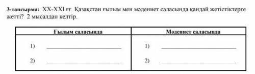 Ғылым мен мәдениет саласында қандай жетістіктерге жетті??? бұл тжбб отинееем‼️​