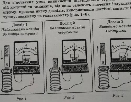 Для кожного досліду позначте відповідно на рисунках : - магнітні полюси котушки- напрямок індукційно