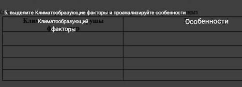 Выделите климатообразующие факторы и проанализируйте особенности. климатообразующие факторы: Особенн