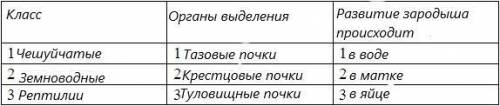 Хэлп б) Задача содержит три колонки информации, в каждом из которых она обозначена цифрами. Выберите