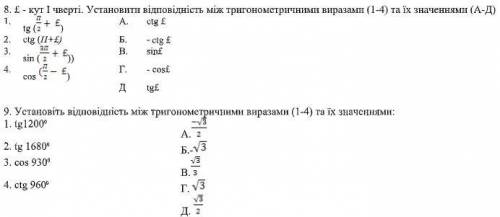 кут І чверті. Установити відповідність між тригонометричними виразами (1-4) та їх значеннями (А-Д) 2