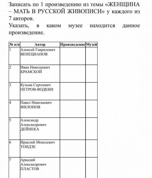 Записать по 1 произведению из темы «ЖЕНЩИНА – МАТЬ В РУССКОЙ ЖИВОПИСИ» у каждого из 7 авторов. Указа