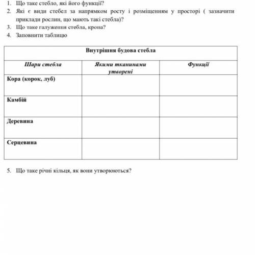 сделайте это до 28 декабря(желательно не искать инфу в инете а писать всё по любой книге)