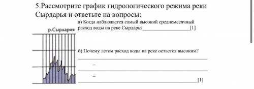 Рассмотрите график гидрологического режима реки Сырдарья и ответьте на вопросы: