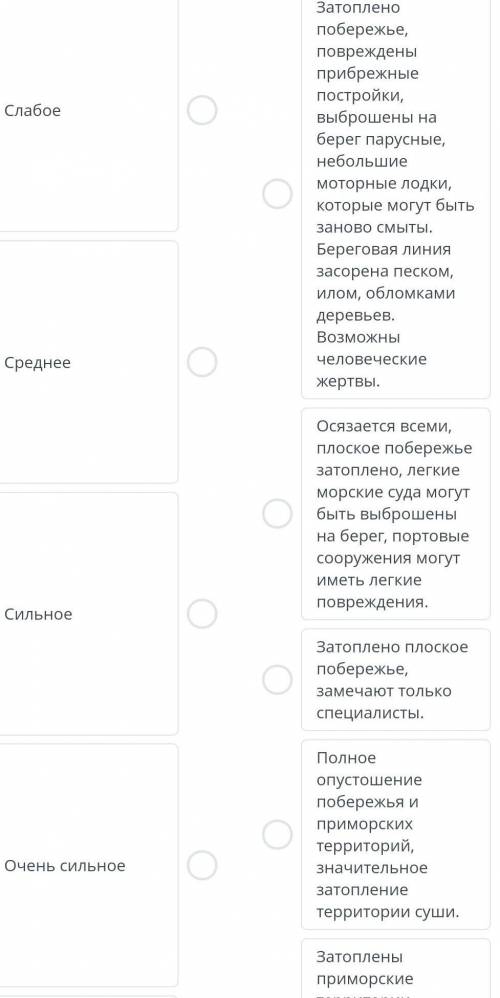 Бедствия, связанные с океаномэто ещё в низу катастрофическое ​