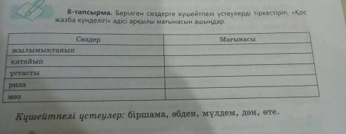 8-тапсырма. Берілген сөздерге күшейтпелі үстеулерді тіркестіріп, қос жазба күнделігі» әдісі арқылы м