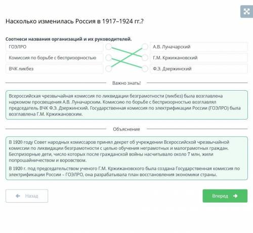 ХАЛЯВНЫЕ Насколько изменилась Россия в 1917–1924 гг.? Cоотнеси названия организаций и их руководител