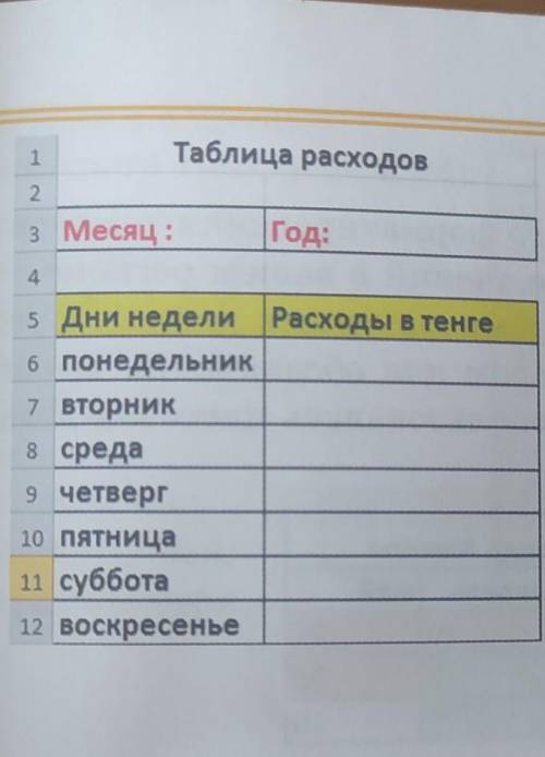 Уровень - Применение 1. Создайте таблицу «Прогноз погоды». Введите температурувоздуха на неделю (с 2