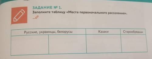 ЭТНО УРОК приморье, нужно заполнить таблицу первоначального расселения разных народов