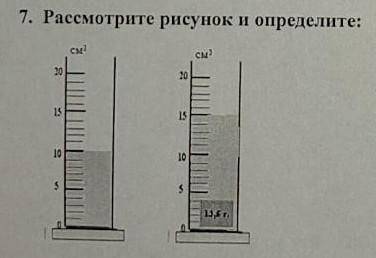 а) Цену деления шкалы мензуркиb) Обьём жидкости в мензурке, до погружения телаc) объем жидкости в ме