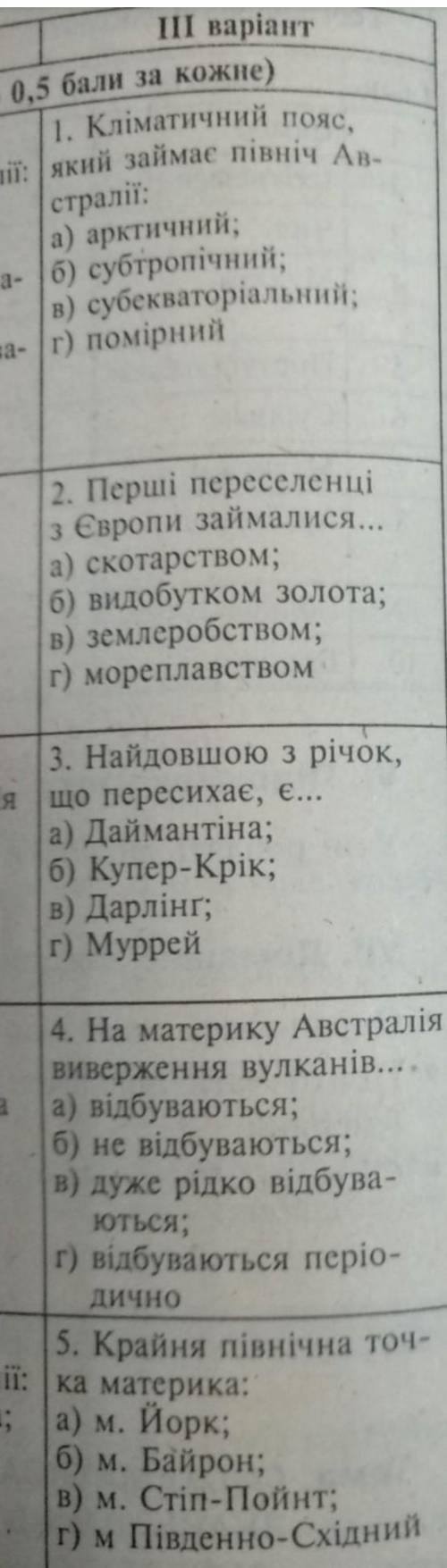 Географияя,есле ви не знаете то идите нах** всмисле не отвичайте какуета ху*ню чтоби спи*дить бали,л