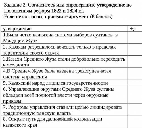 СОЧ УМОЛЯЮ УМОЛЯЮ Задание 2. Согласитесь или опровергните утверждение по Положениям реформ 1822 и 18