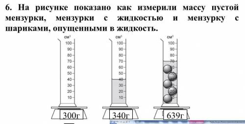 На рисунке показано как измерили массу пустой мензурки, мензурки с жидкостью и мензурку с шариками,