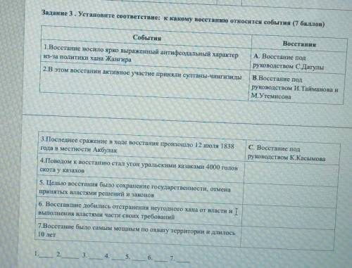 Только правильно сделайте Не зря же ​