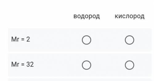 Ребята вопрос лёгкий но забыл куда что ставить подскажите