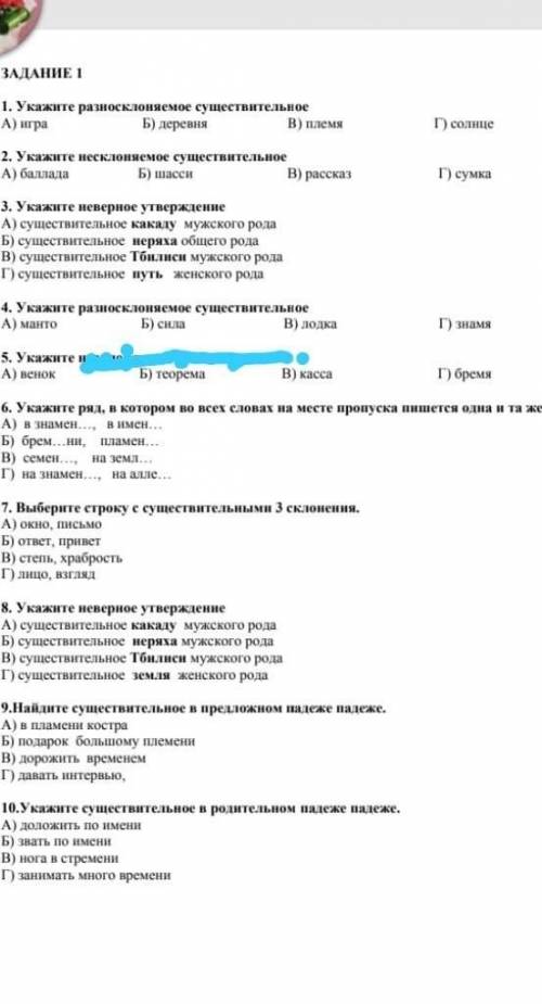 Фо по русскому язаку 7 класс​