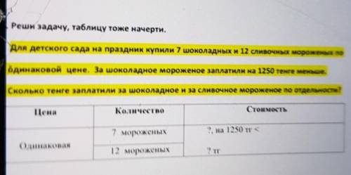 2. Реши задачу, таблицу тоже начерти. Для детского сада на праздник купили 7 шоколадных и 12 сливочн