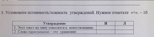 3. Установите истинность ложность утверждений. Нужное отметьте «+». — 1б Утвержденне1. Этот текст по