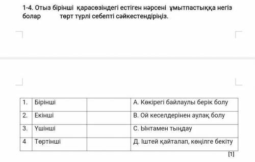 1-4. Отыз бірінші қарасөзіндегі естіген нәрсені ұмытпастыққа негіз болар төрт түрлі себепті сәйкесте