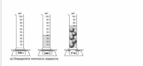 физика На рисунке показано как измерили массу пустой мензурки, мензурки с жидкостью и мензурку с шар