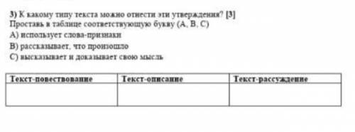 К какому типу текста можно отнести эти утверждения? Поставь в таблицу соответствующую букву (A,B,C)