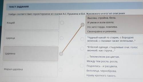 Найди соответствие героя/героини из сказки А.С.Пушкина и В.А. Жуковского и его/ её описания Высока,