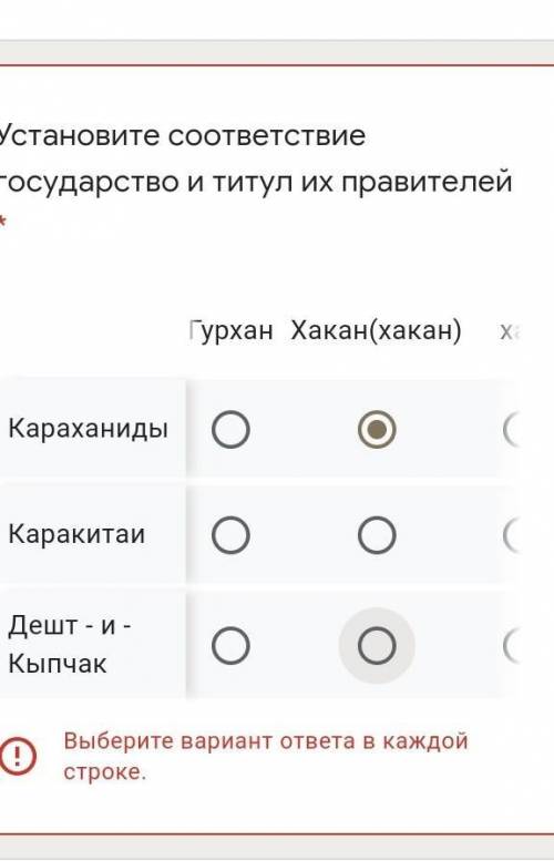 Кто был провителем Каракитаи?​