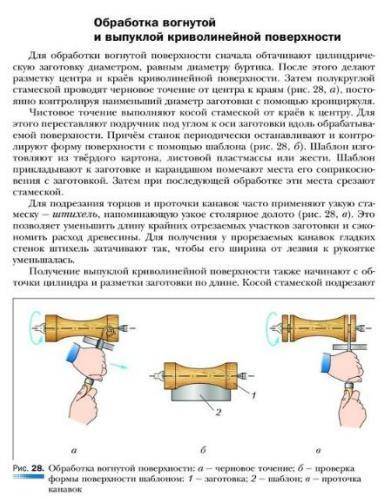 Технология конспект 9 параграф 7 класс