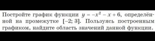 Постройте график функции у=-x^2-x+6, определённой на промежутке [-2;3] и найти область значений данн