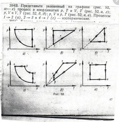 394B. Представьте указанный на графике (рис. 52, е) процесс в координатах p, Ти V, T(рис. 52, а, г);