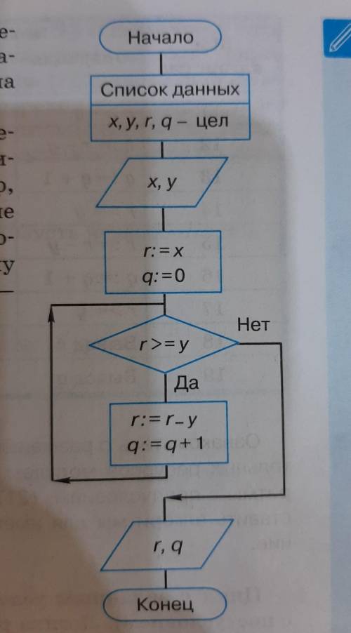 Нужно написать программу(паскаль) по алгоритму. Желательно не мудренную, для чайника. 8 класс ​