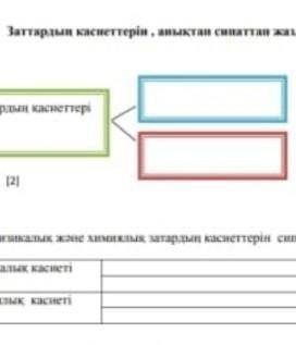 Осы керек еді жазып жіберңш тыркелем​