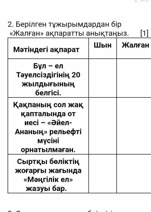 Берілген тұжырымдардан бір  «Жалған» ақпаратты анықтаңыз Бұл – ел Тәуелсіздігінің 20 жылдығының белг