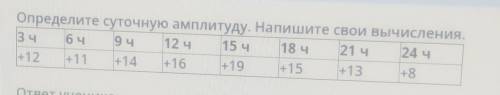 осталось 30 минут ​это география, не туда нажал