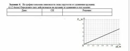 за полный ,правильный ответ сделаю лучший ответ. ЗА СПАМ-БАН (физика 7 класс)​