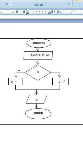 Наишите код для алгоритма (ПАЙТОН) ​