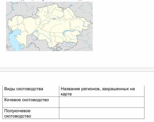 Виды скотоводства Название регионов, закрашенных на карте Кочевое скотоводство Полукочевое скотоводс