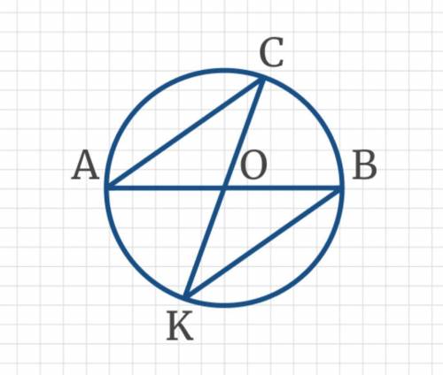 Выберите все правильные варианты ответа. На рисунке хорды АС║КВ, АВ и СК – диаметры окружности, с це