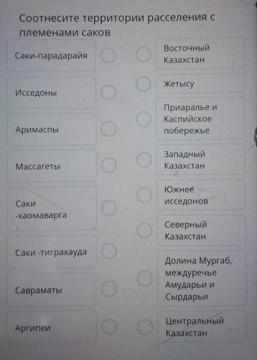 Соотнесите территории расселения сплеменами саков​