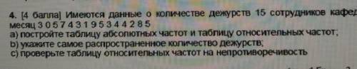 4. ) Имеются данные о количестве дежурств 15 сотрудников кафедры за месяц 305743195344285а) постройт